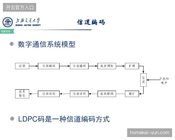 世界杯直播实名核销机制如何通过物理信道校验规避非法高并发攻击